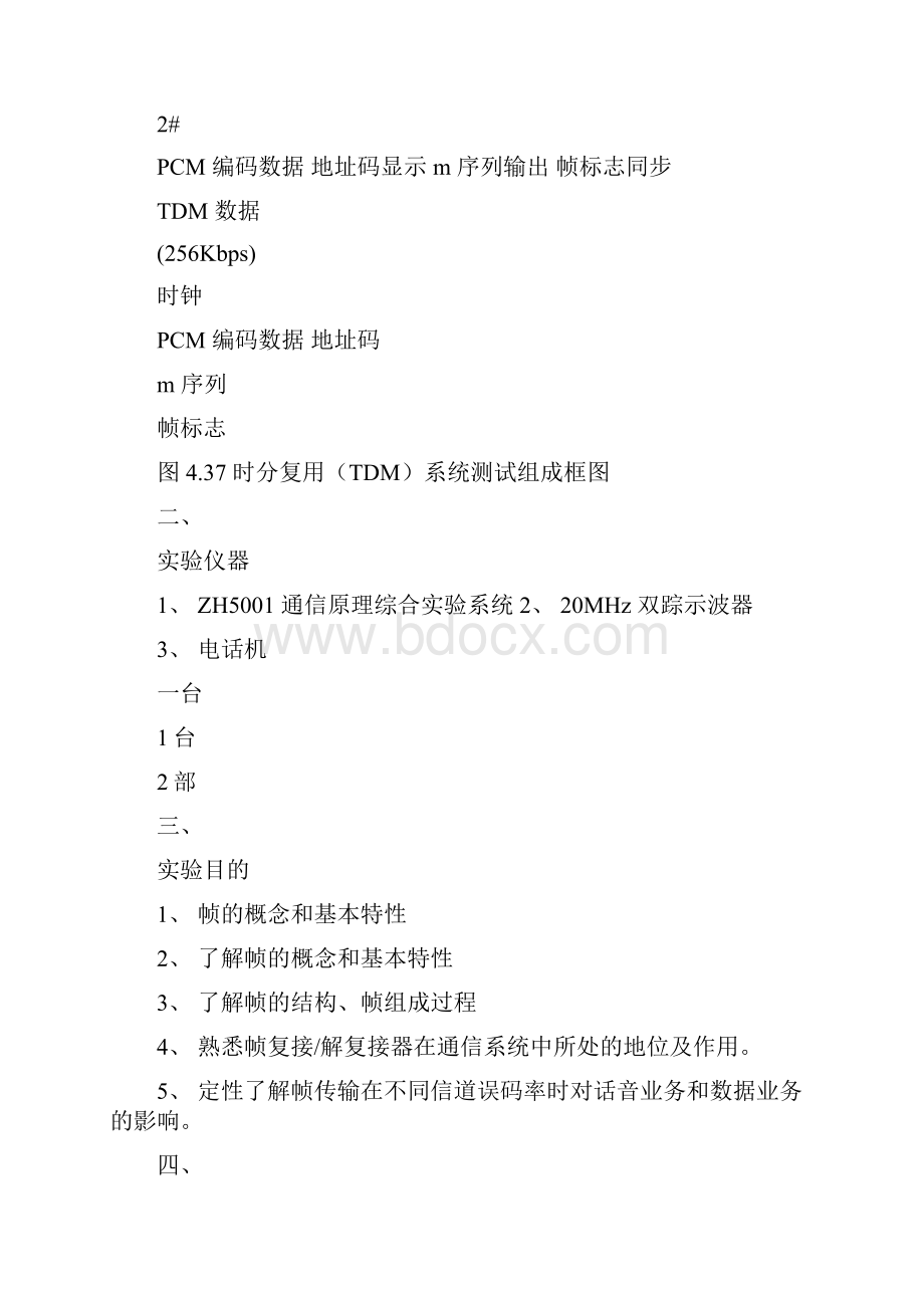 单路双工通信系统综合实验.docx_第2页