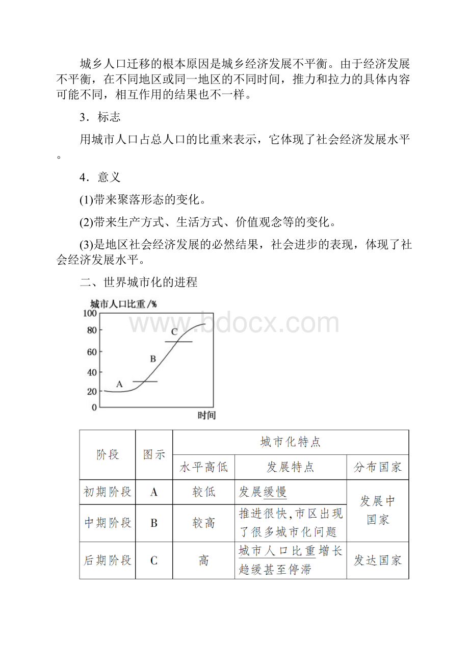 学年人教新课标版高中地理必修二23第三节 城市化+Word版含答案.docx_第2页