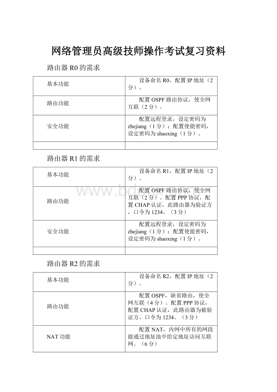 网络管理员高级技师操作考试复习资料.docx