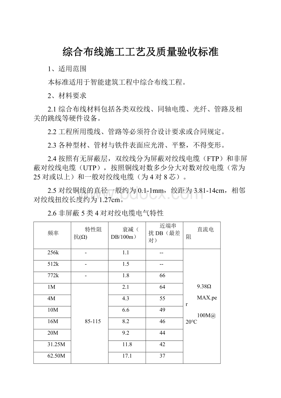 综合布线施工工艺及质量验收标准.docx_第1页