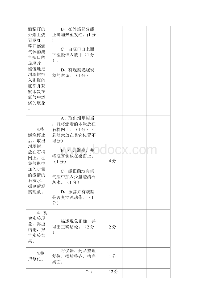 级初三化学实验操作考试评分标准和步骤详解.docx_第3页