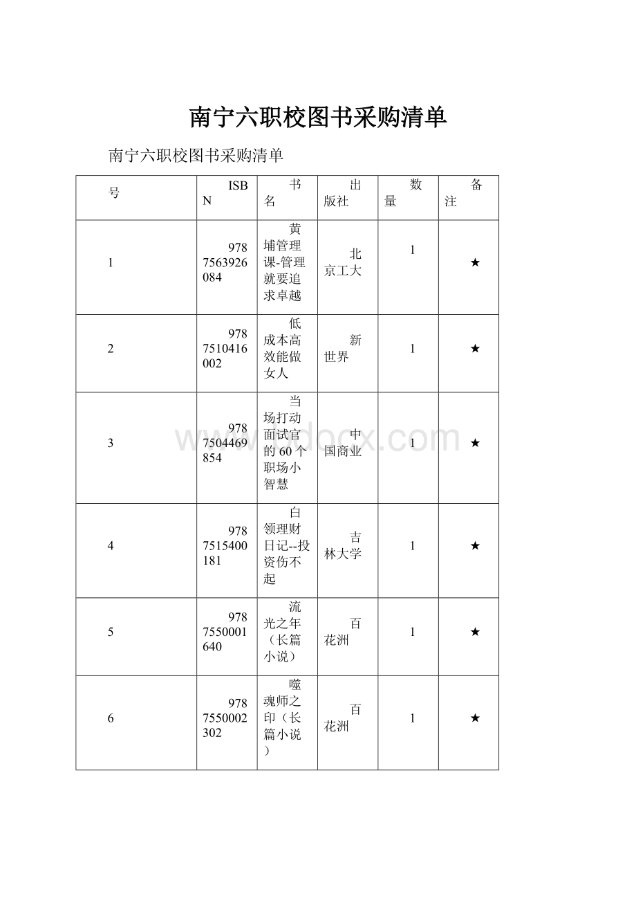 南宁六职校图书采购清单.docx