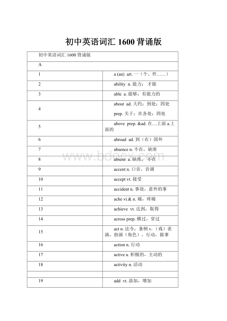 初中英语词汇1600背诵版.docx