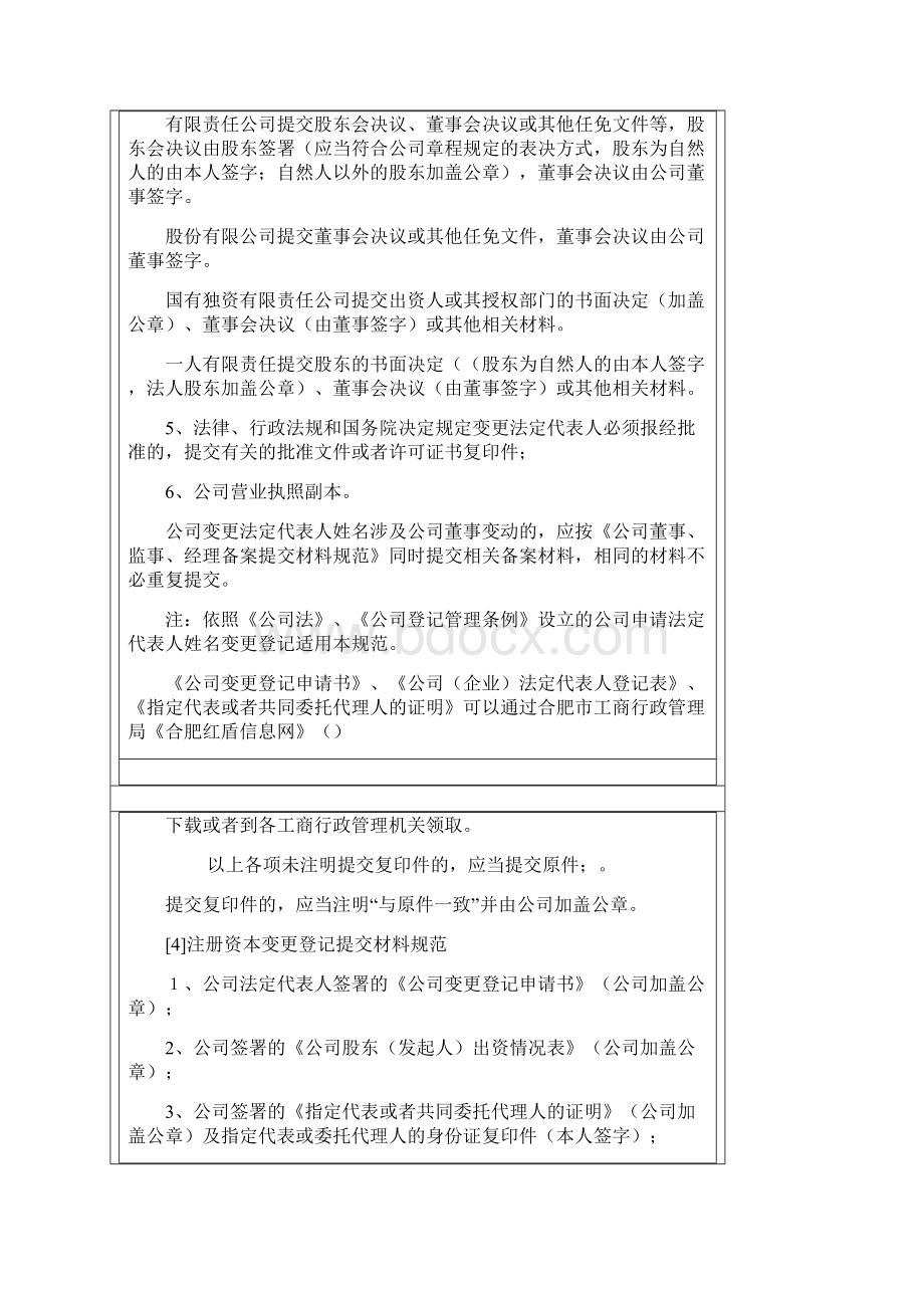 安徽省合肥市企业变更记录说明.docx_第3页