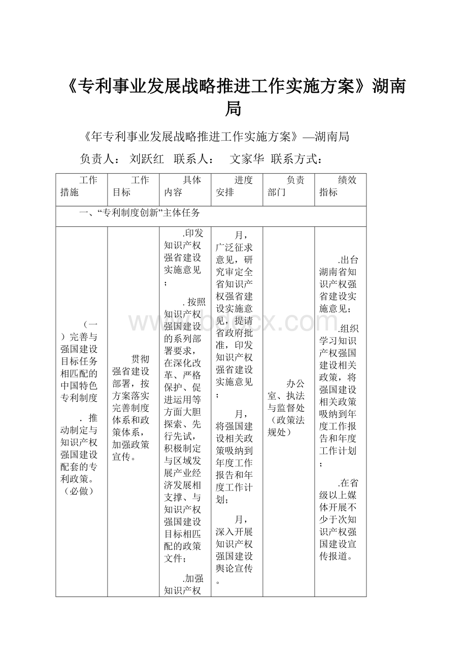 《专利事业发展战略推进工作实施方案》湖南局.docx_第1页