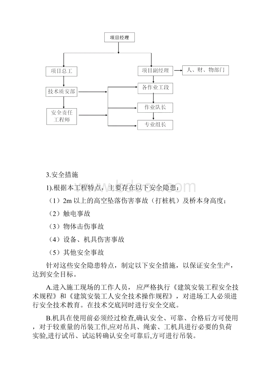 专项施工方案清单.docx_第3页