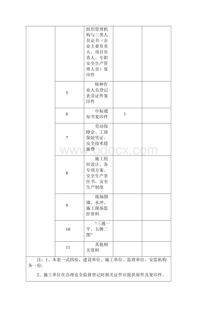 办理安监手续流程清单.docx_第3页