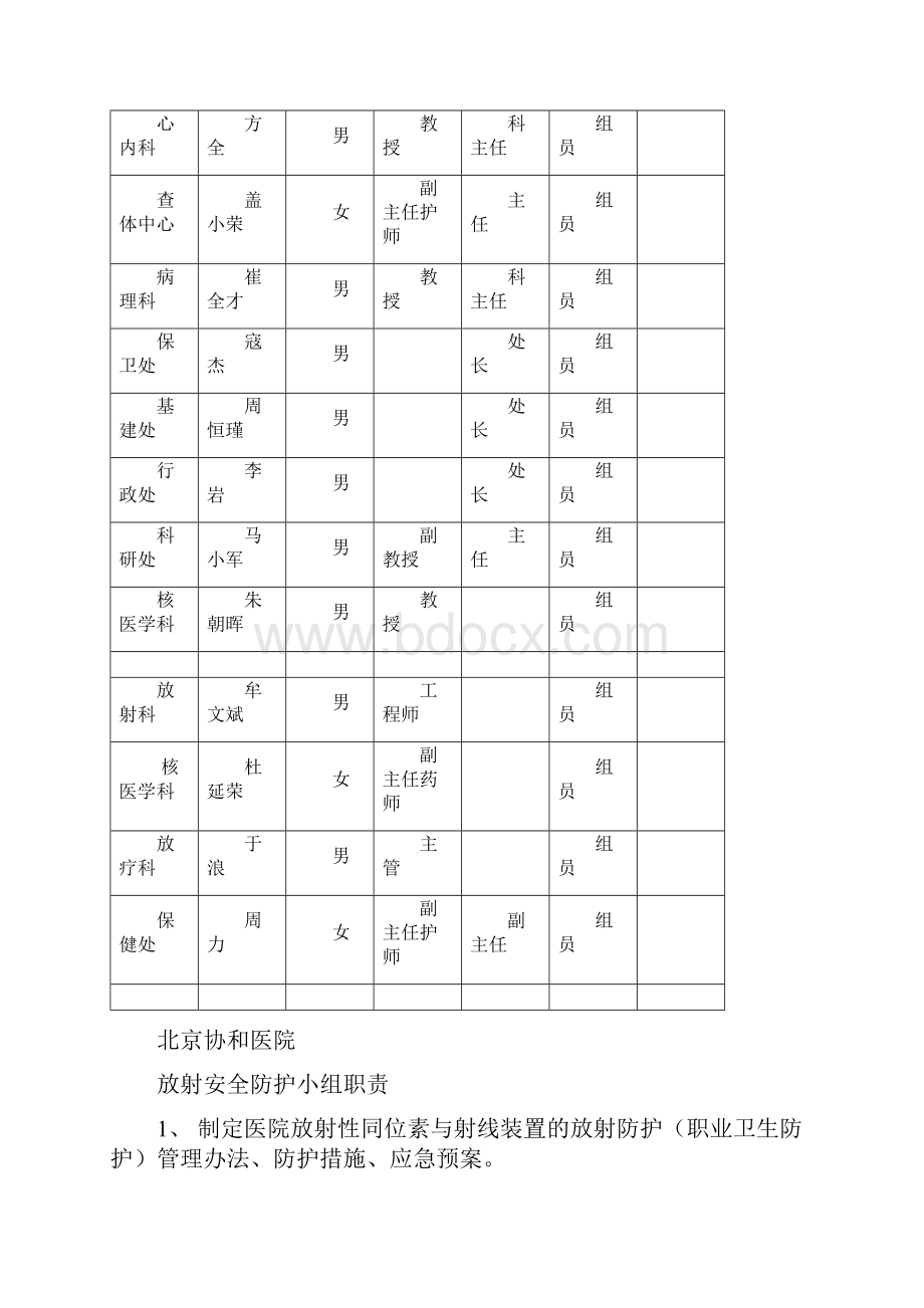 北京协和医院规章制度新.docx_第2页