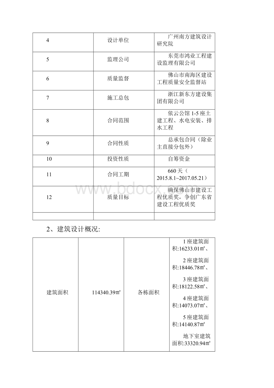 地下室顶板回顶方案精品.docx_第2页