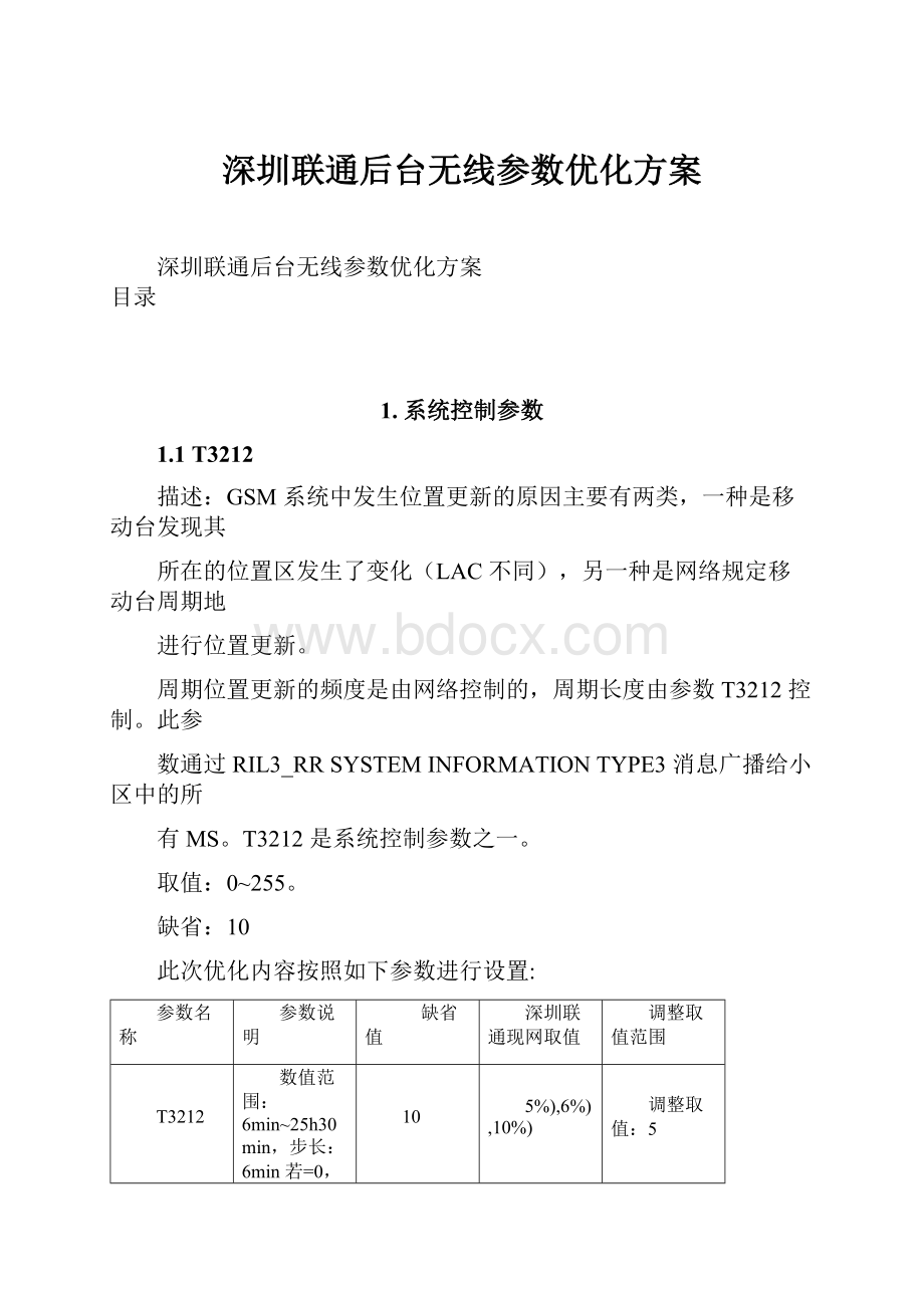 深圳联通后台无线参数优化方案.docx