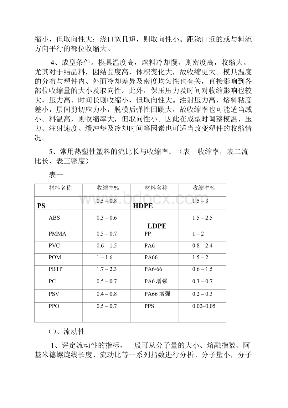 塑料制品加工工艺浅述.docx_第2页