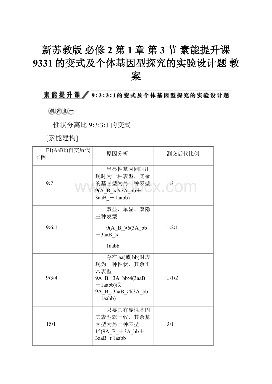 新苏教版 必修2 第1章 第3节 素能提升课 9331的变式及个体基因型探究的实验设计题 教案.docx