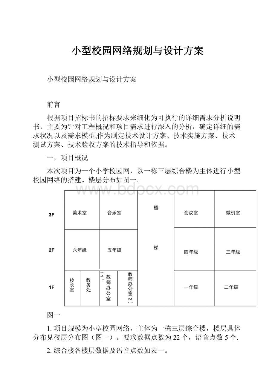 小型校园网络规划与设计方案.docx_第1页