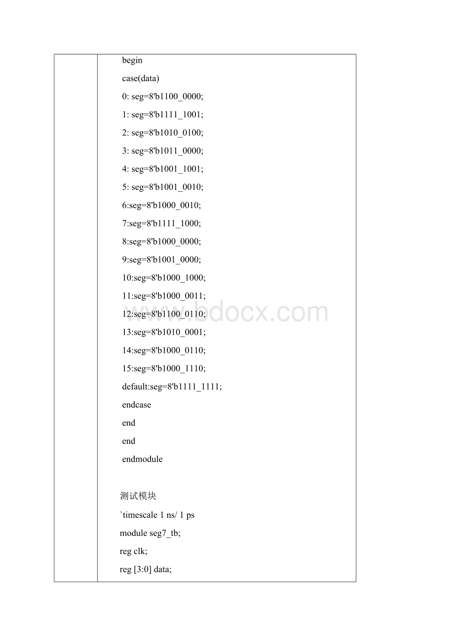 quarter ii 4位数码管显示实验.docx_第3页