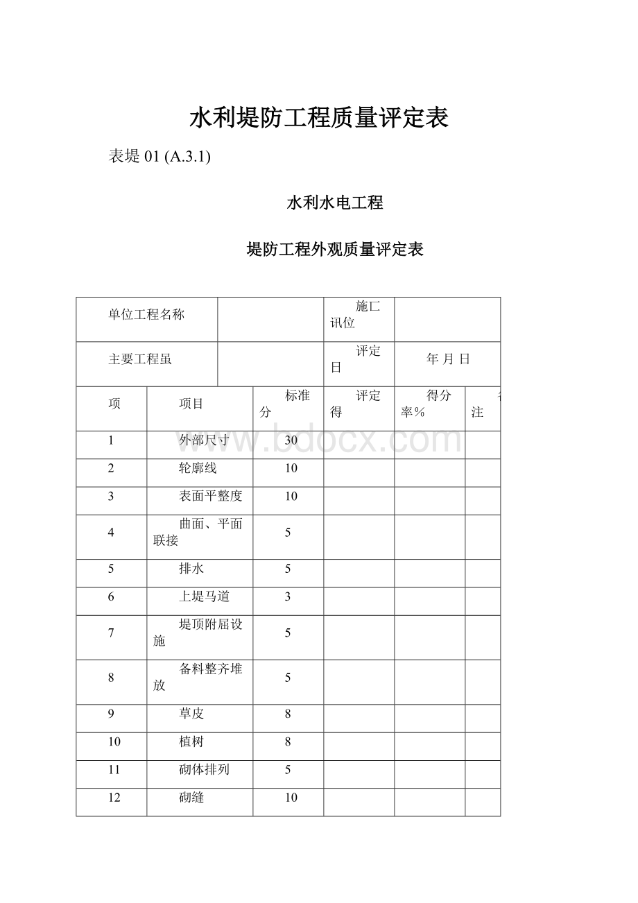 水利堤防工程质量评定表.docx_第1页