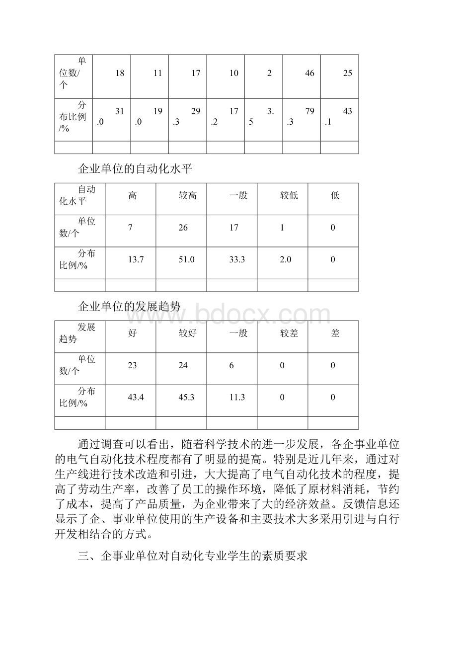 电气自动化专业人才需求调研报告.docx_第2页