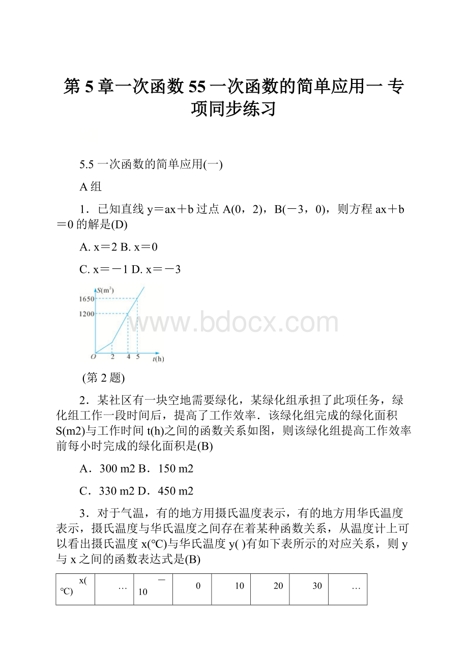 第5章一次函数55一次函数的简单应用一 专项同步练习.docx