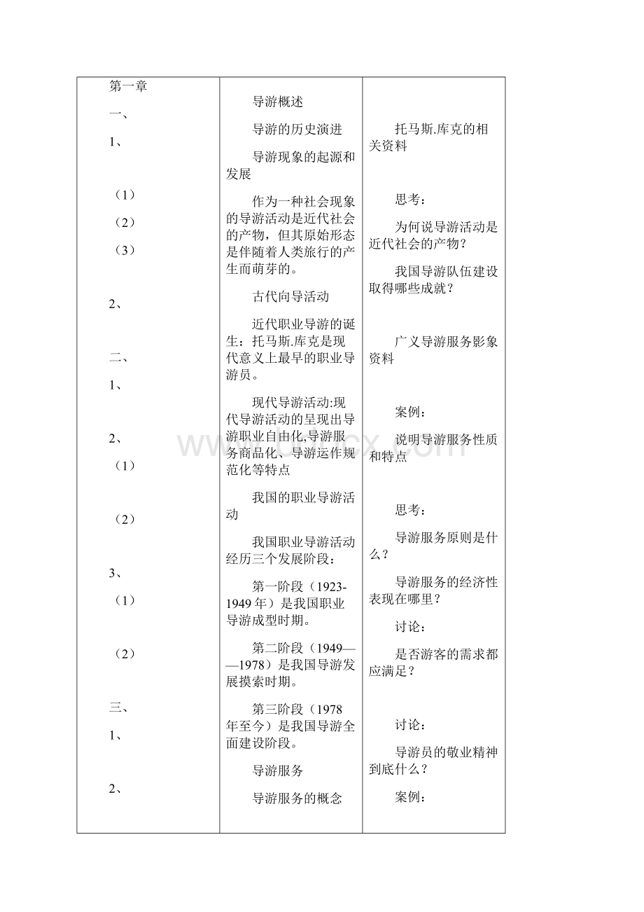 《导游业务》教案.docx_第2页