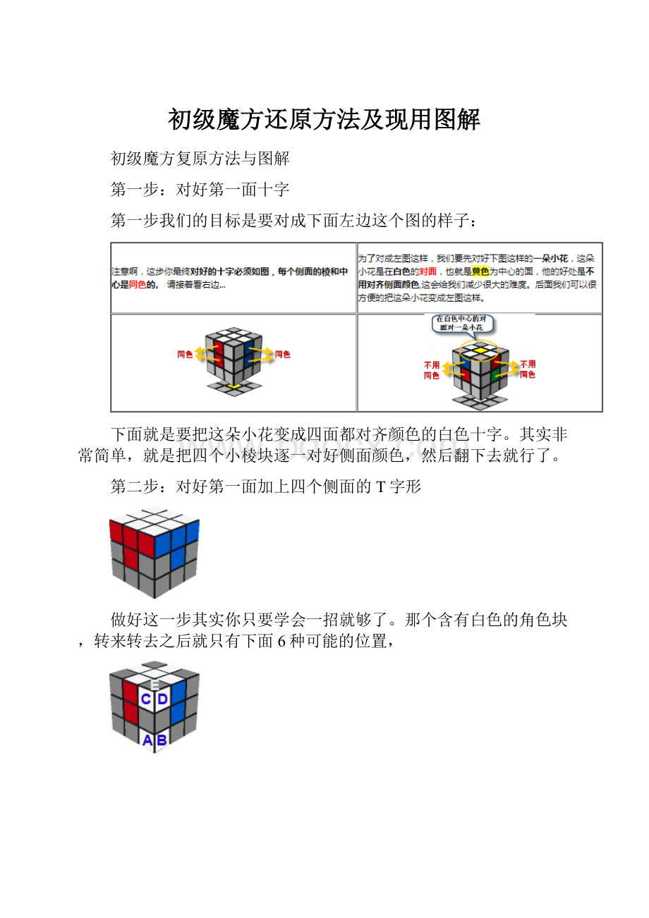 初级魔方还原方法及现用图解.docx_第1页