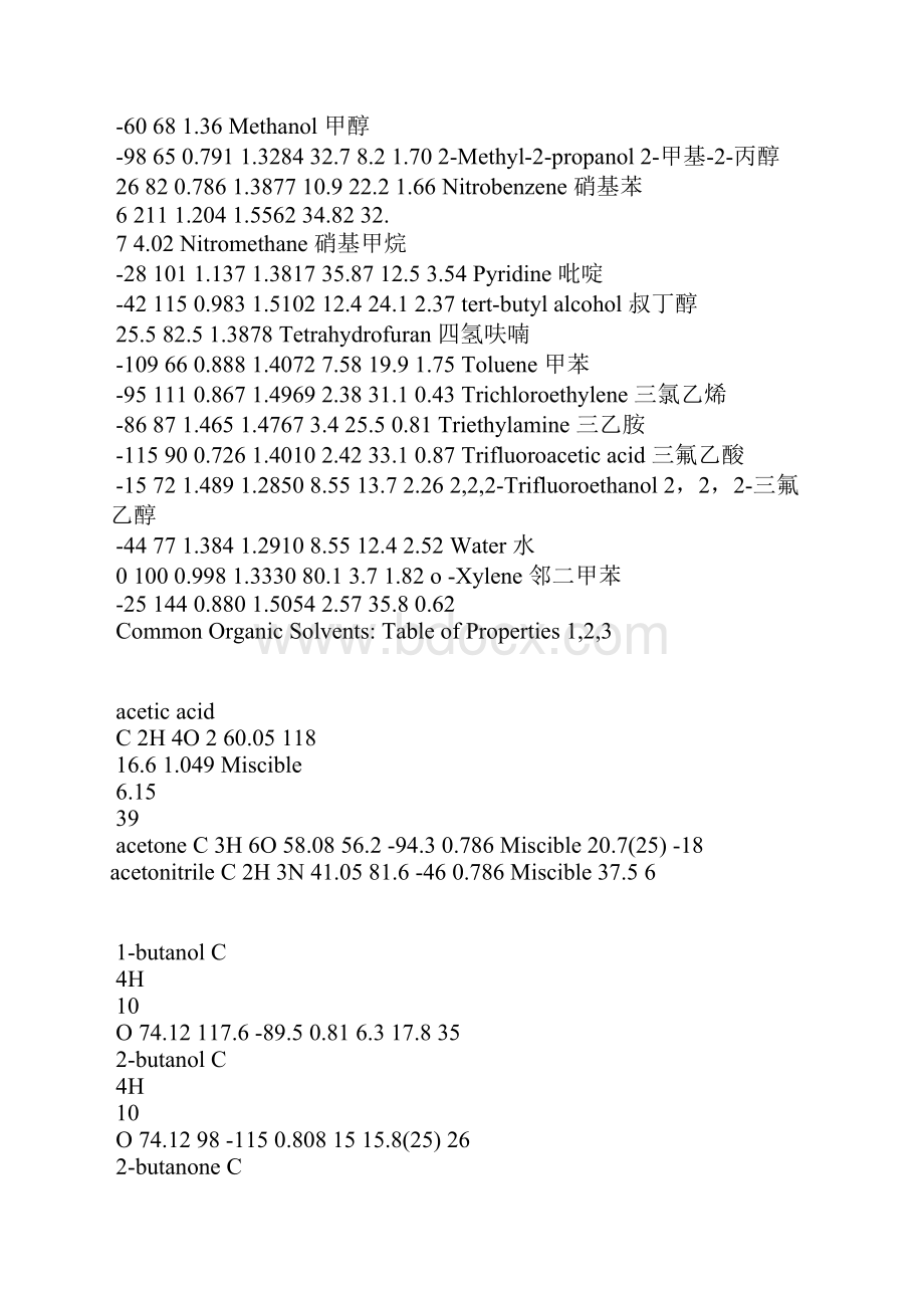 常用有机溶剂共沸点.docx_第3页