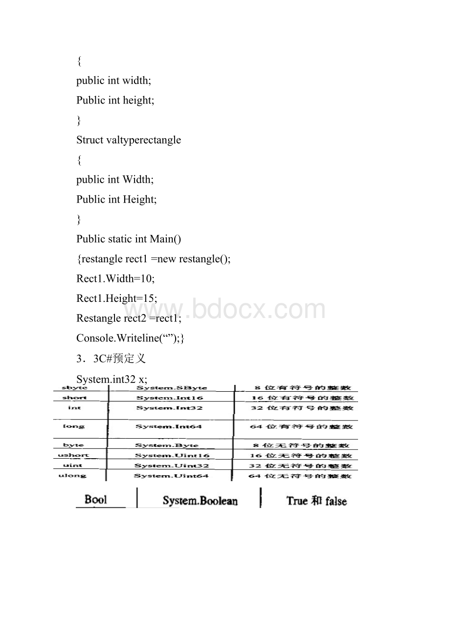 C#.docx_第2页