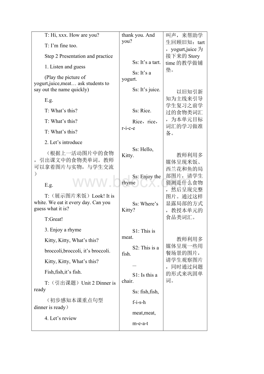 译林版小学英语2B u2教案.docx_第2页