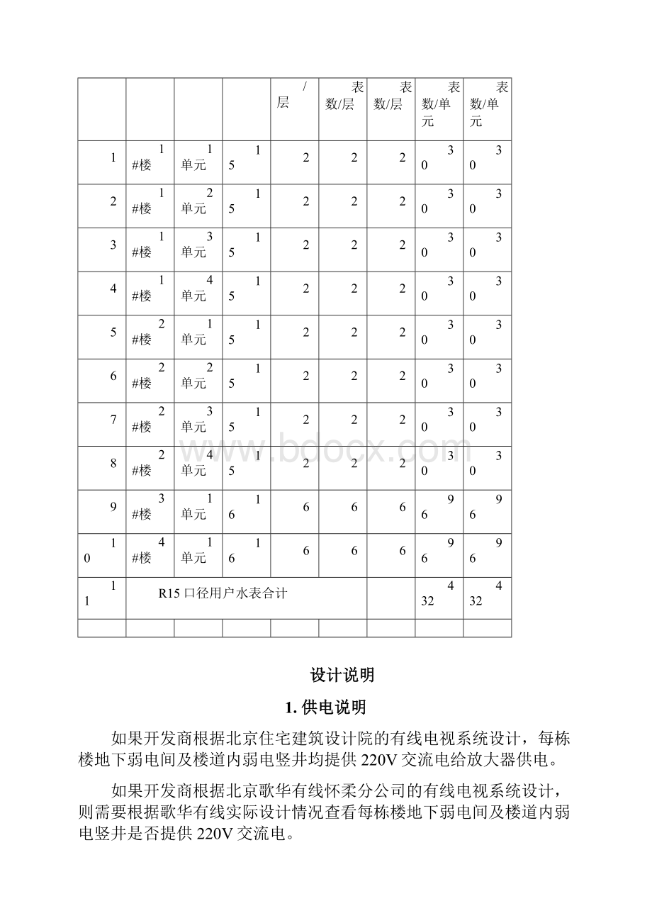 远传水表施工方案.docx_第3页