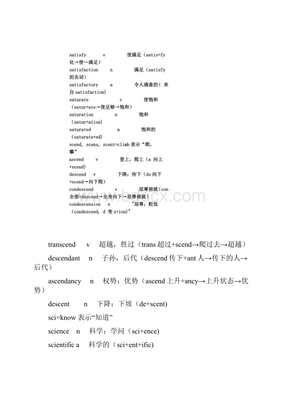 s开头的词根.docx_第3页