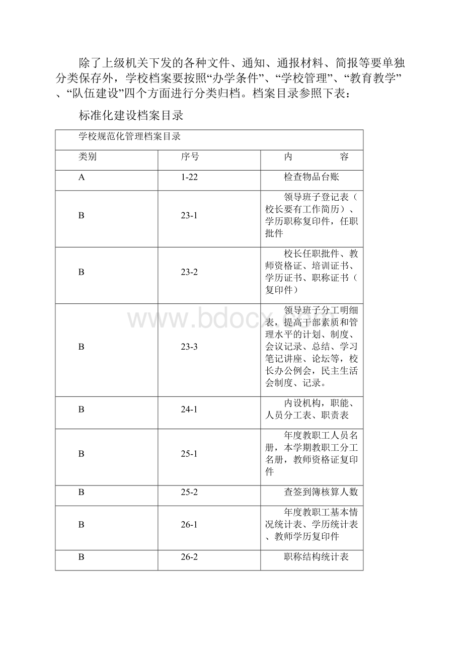 学校档案管理办法.docx_第2页