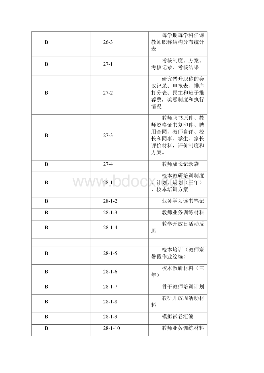 学校档案管理办法.docx_第3页