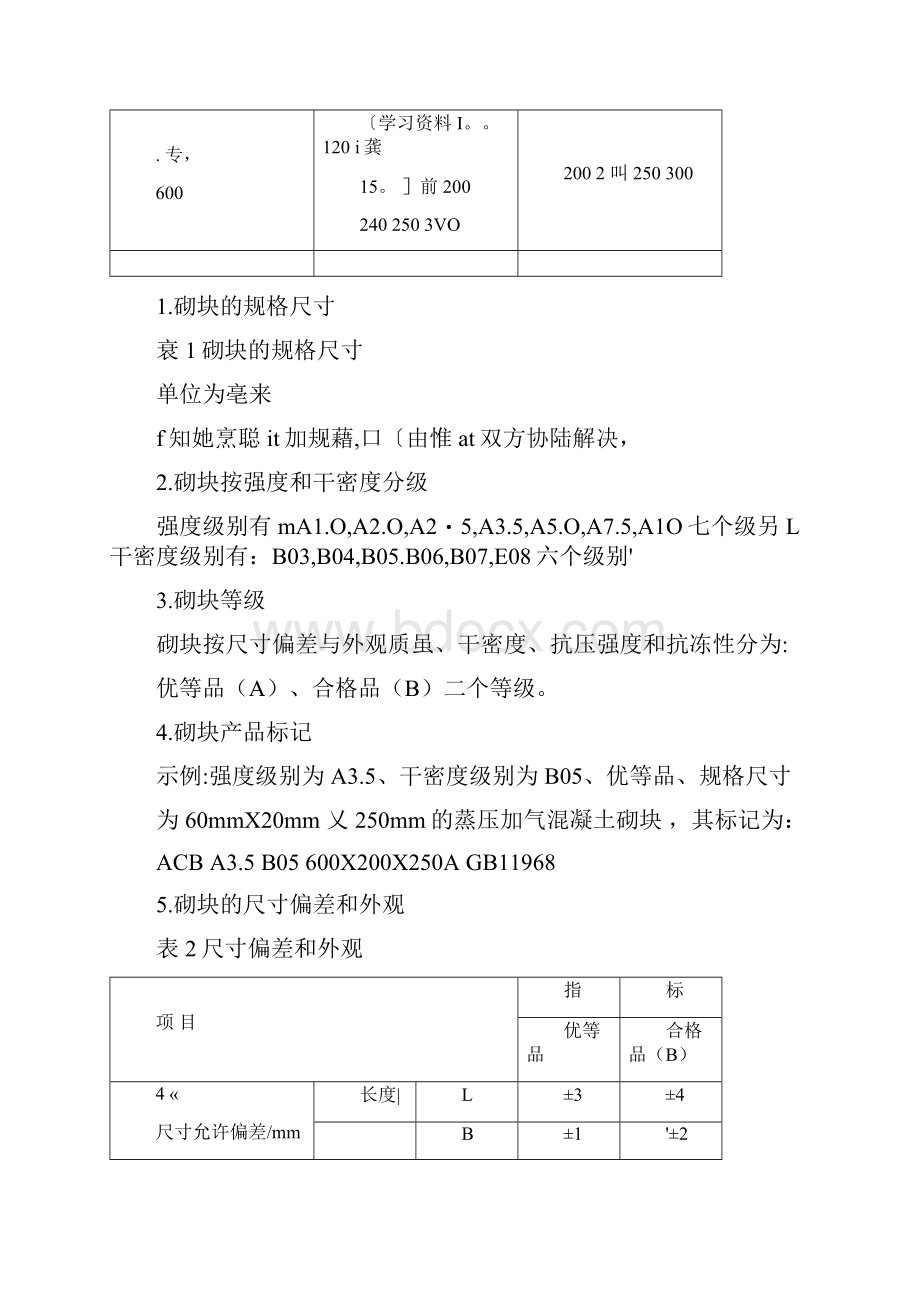 蒸压加气混凝土砌块技术参数.docx_第2页