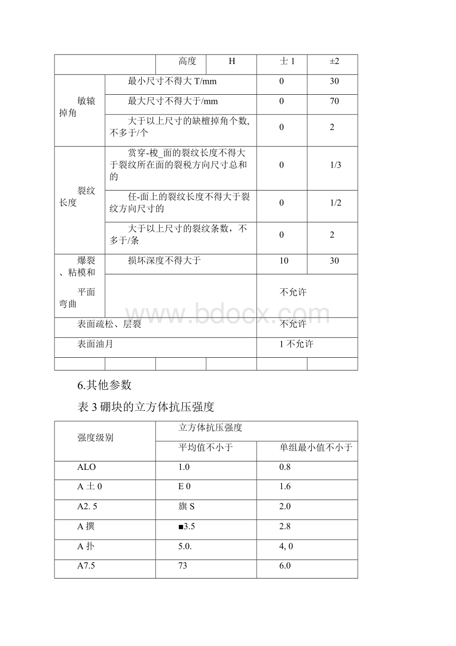 蒸压加气混凝土砌块技术参数.docx_第3页