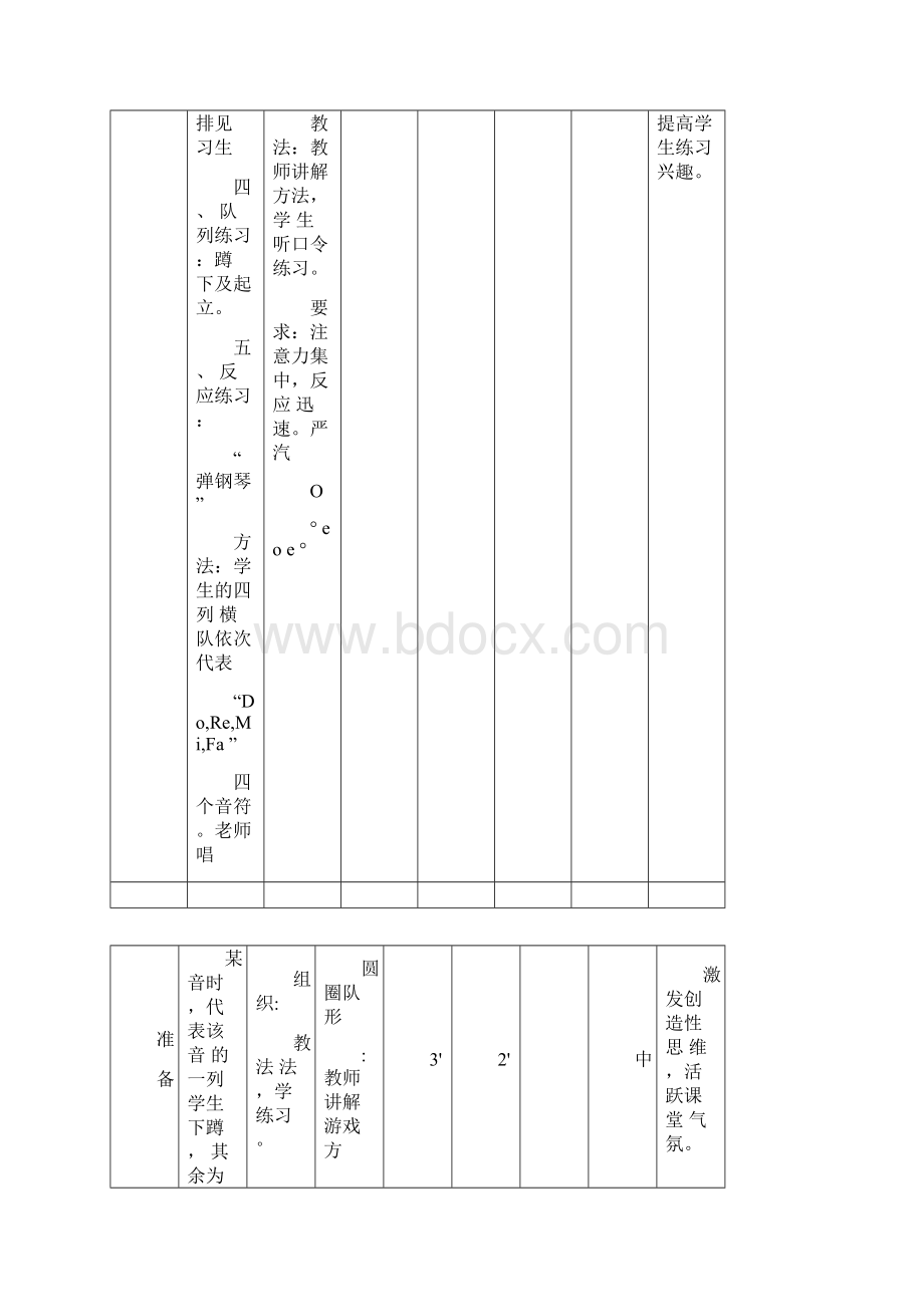 高中体育课教案三种格式.docx_第2页