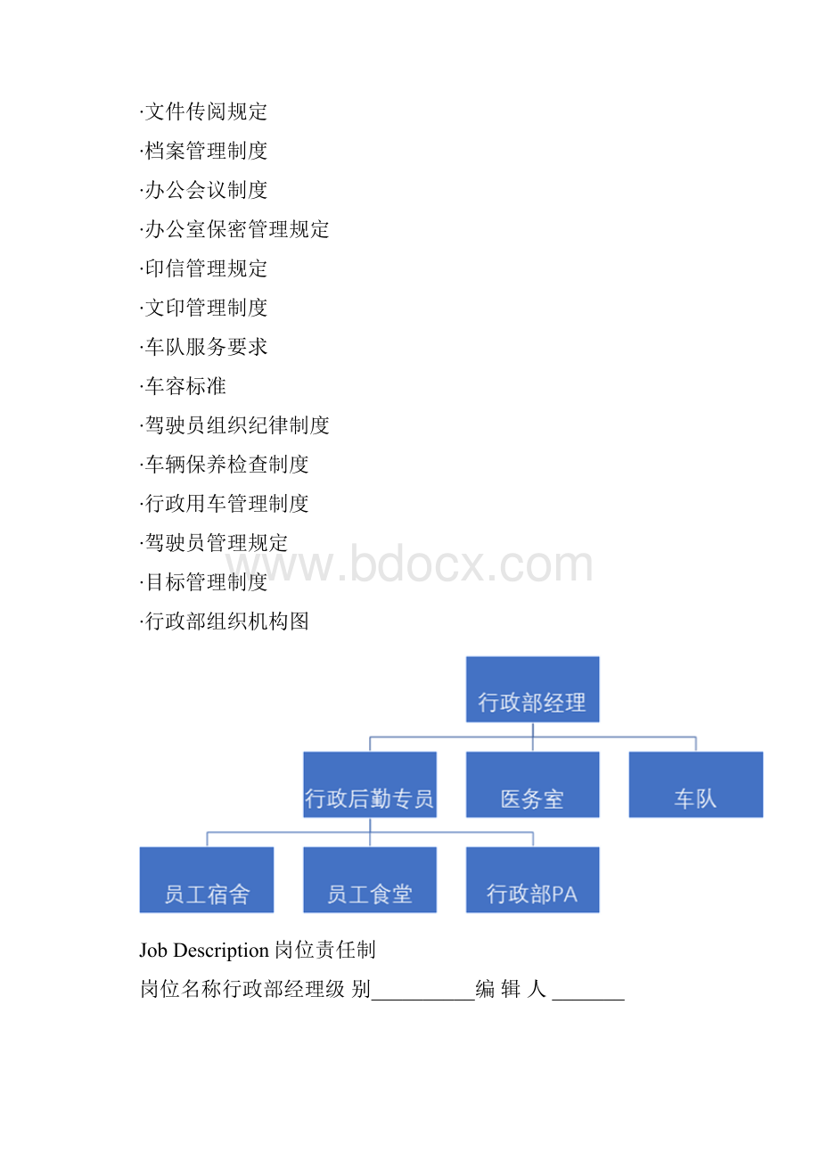 行政部管理制度和程序SOP.docx_第2页