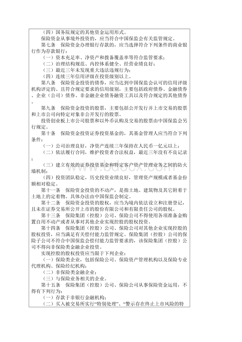 保险资金运用管理办法.docx_第2页