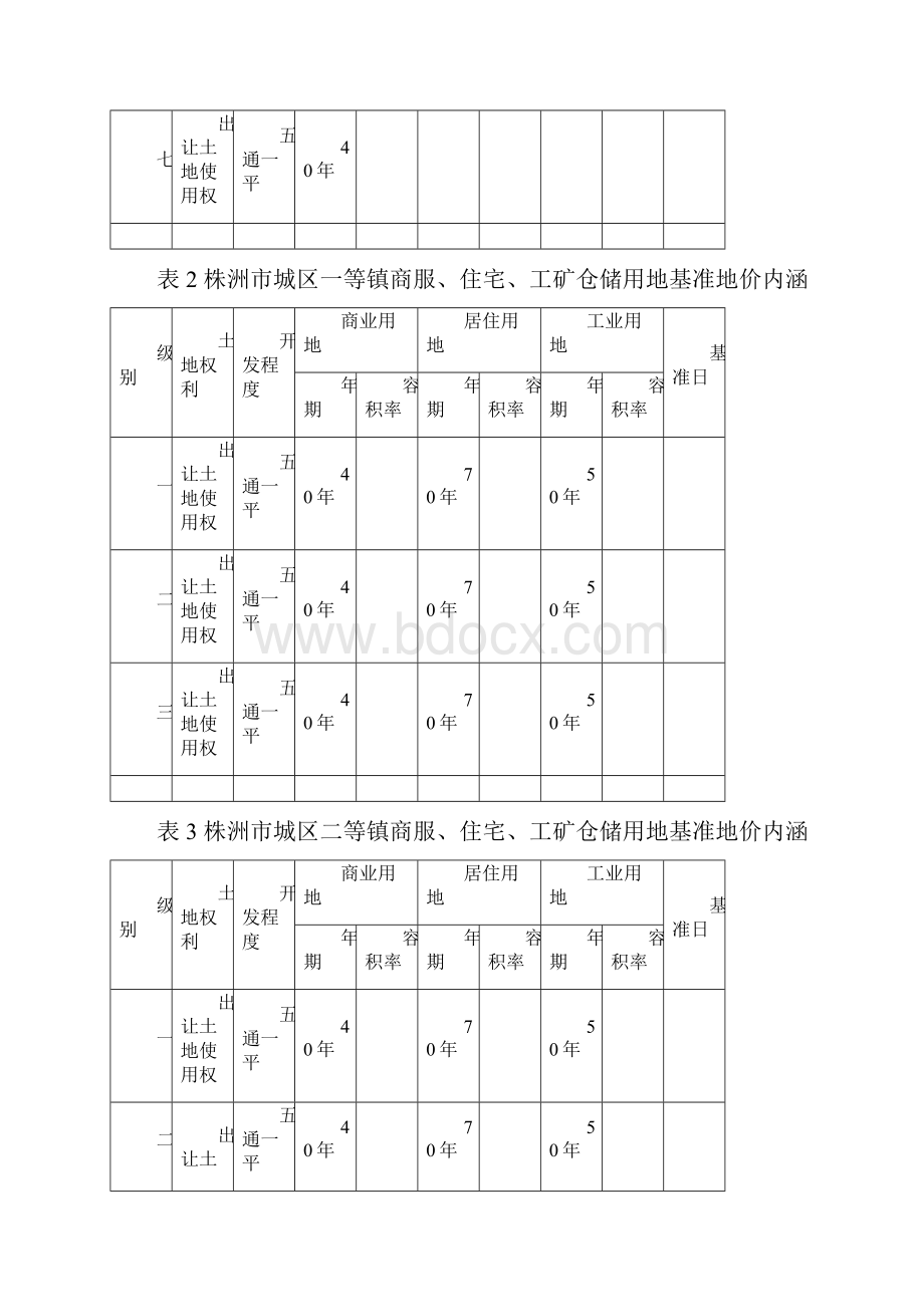 株洲基准地价内涵表.docx_第2页