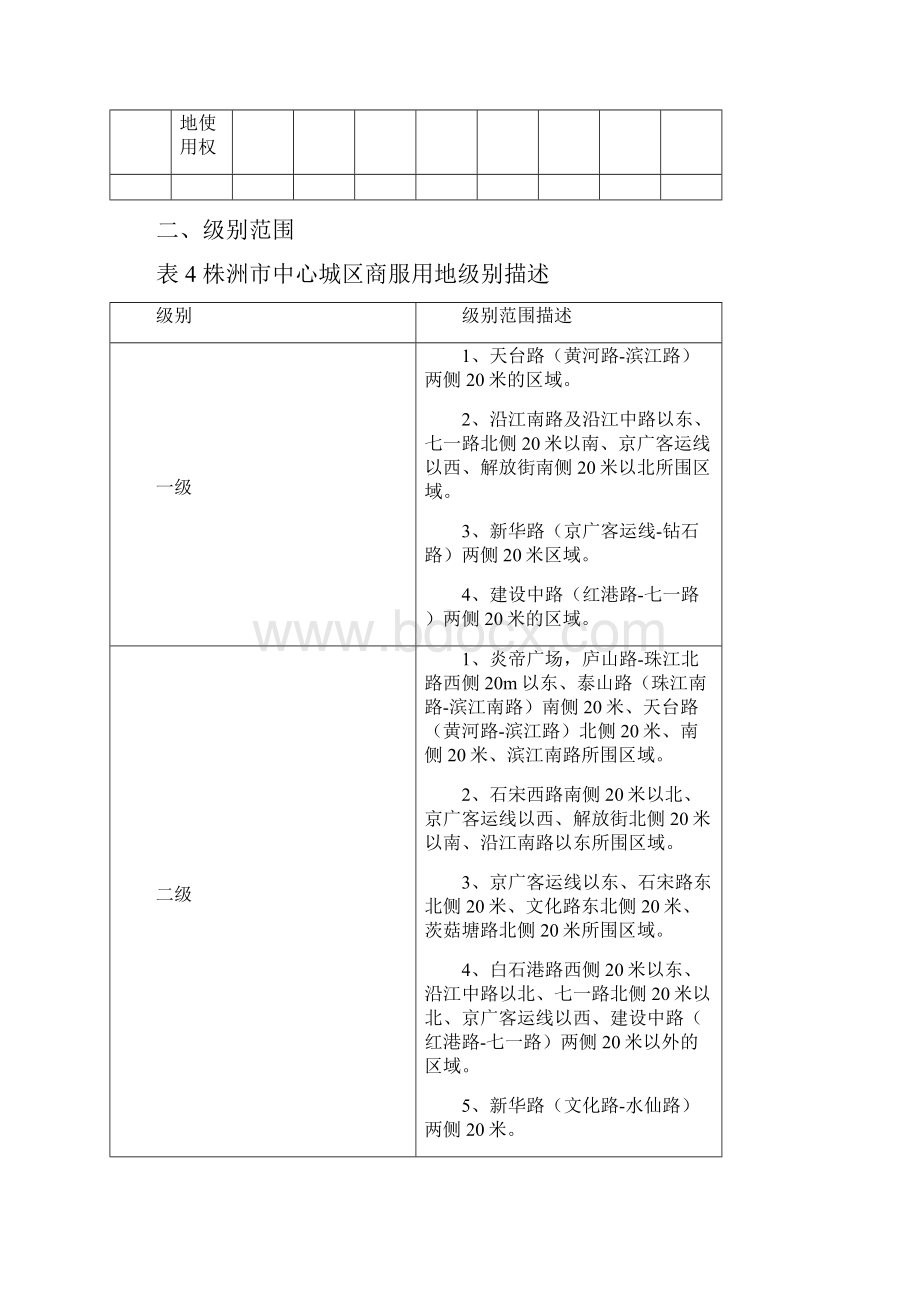 株洲基准地价内涵表.docx_第3页