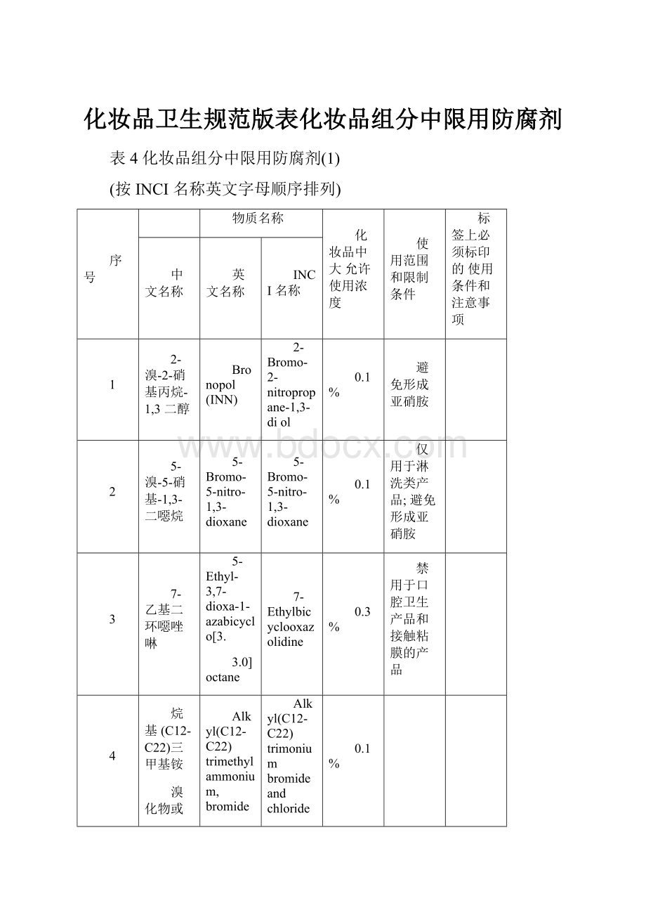 化妆品卫生规范版表化妆品组分中限用防腐剂.docx