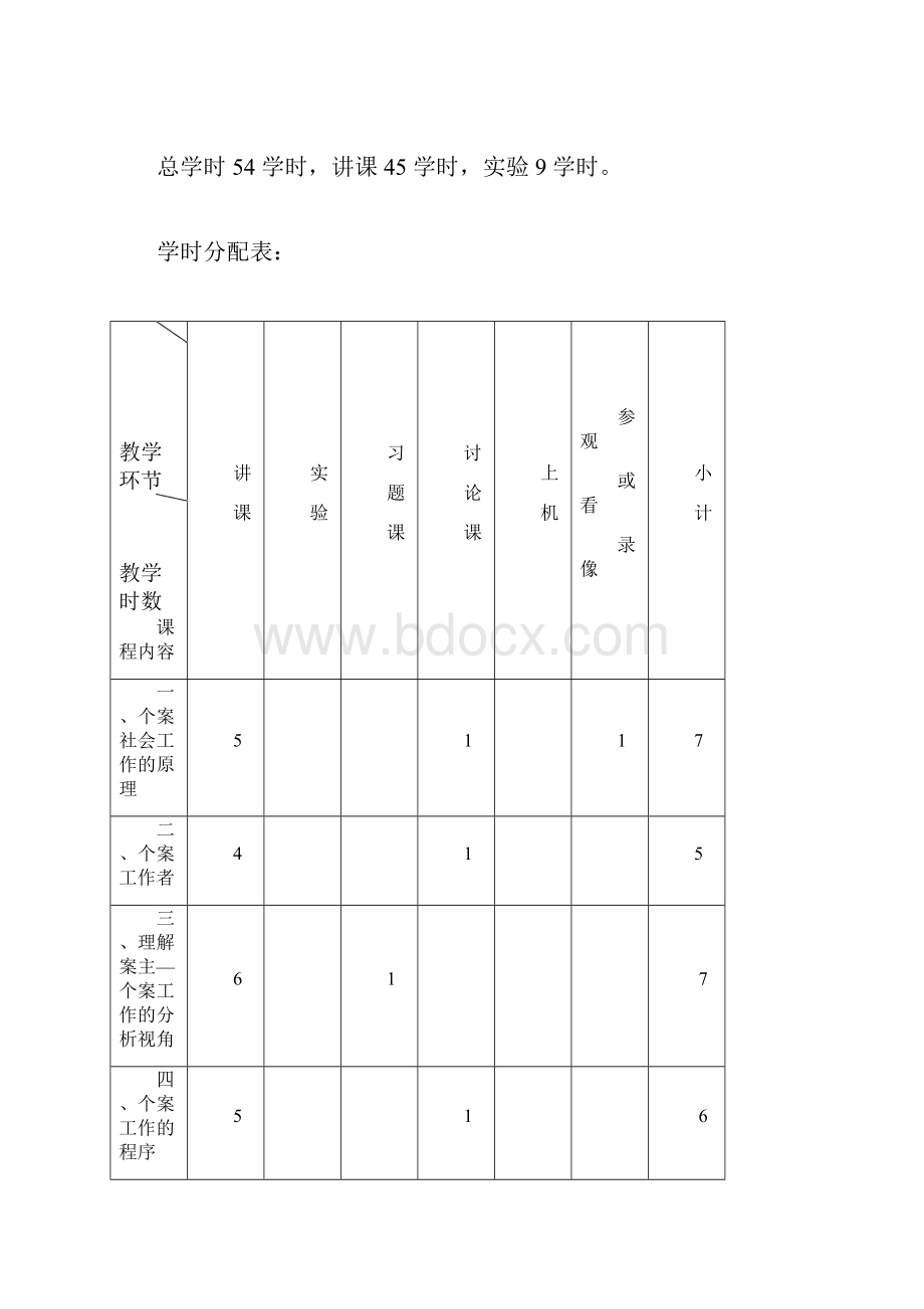 个案工作课程教学大纲.docx_第3页