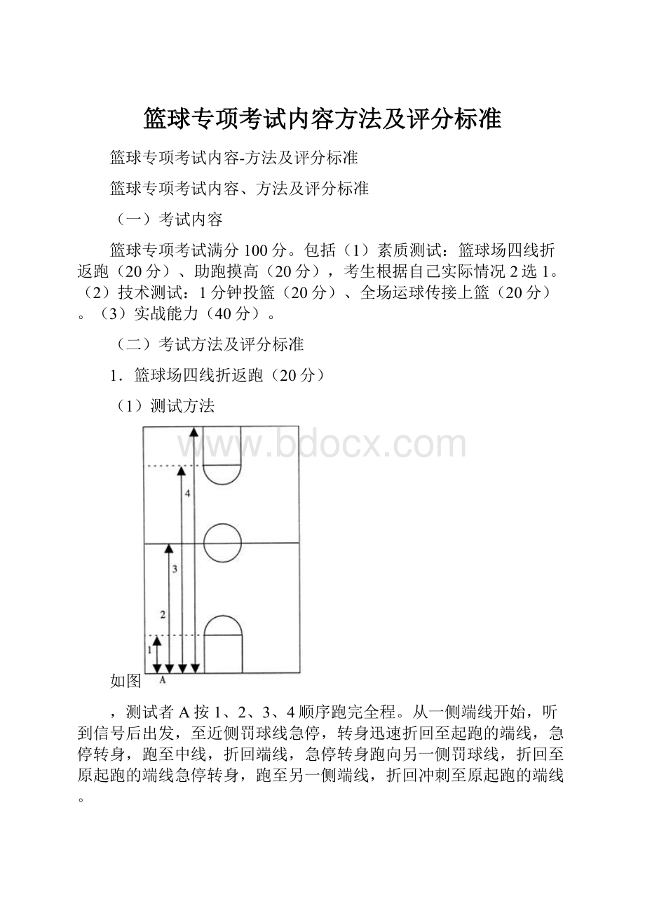 篮球专项考试内容方法及评分标准.docx