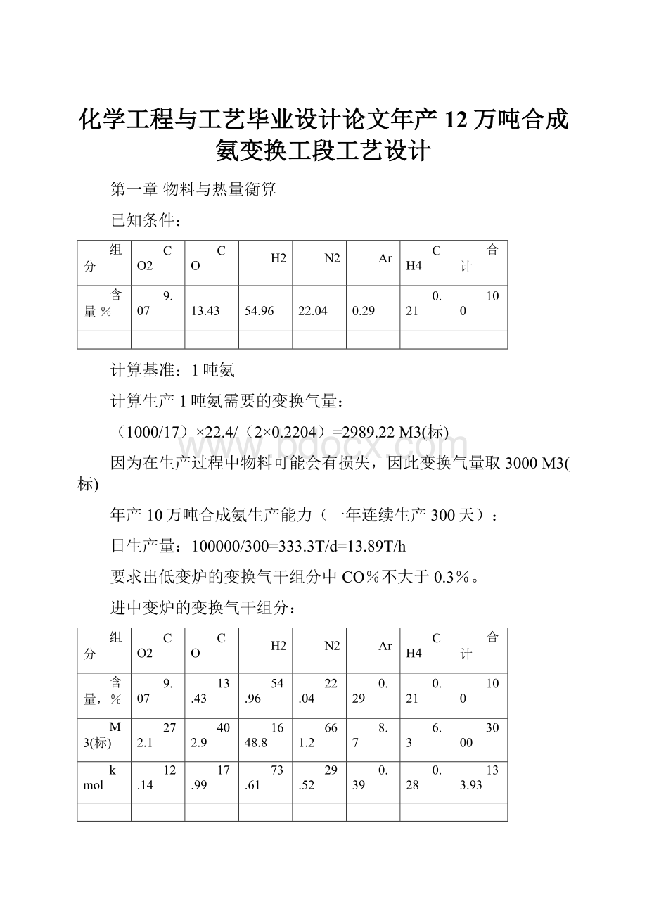 化学工程与工艺毕业设计论文年产12万吨合成氨变换工段工艺设计.docx_第1页