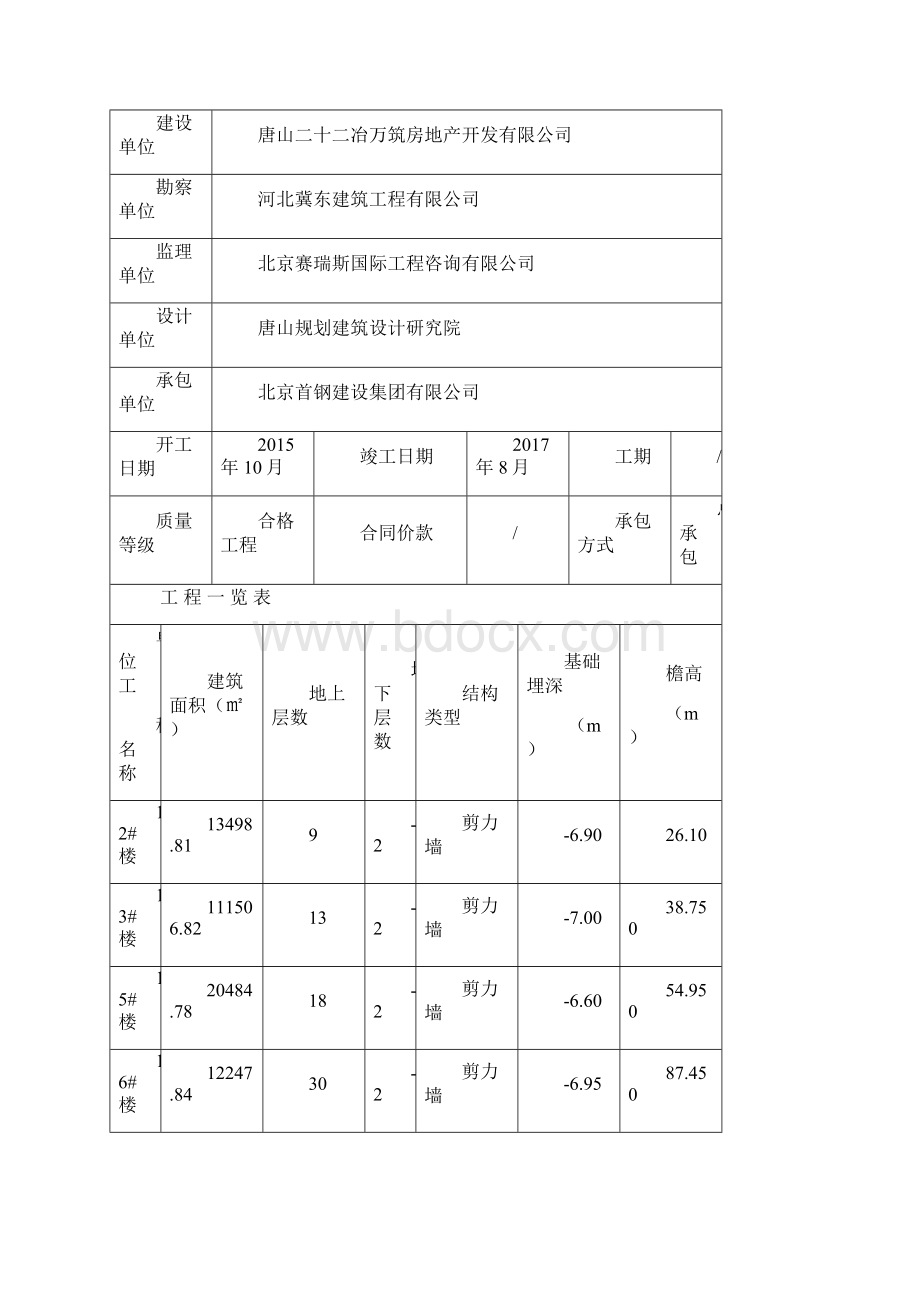 07建筑幕墙安装工程监理实施细则.docx_第3页