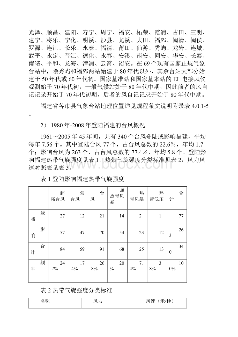 福建各地基本风压.docx_第2页