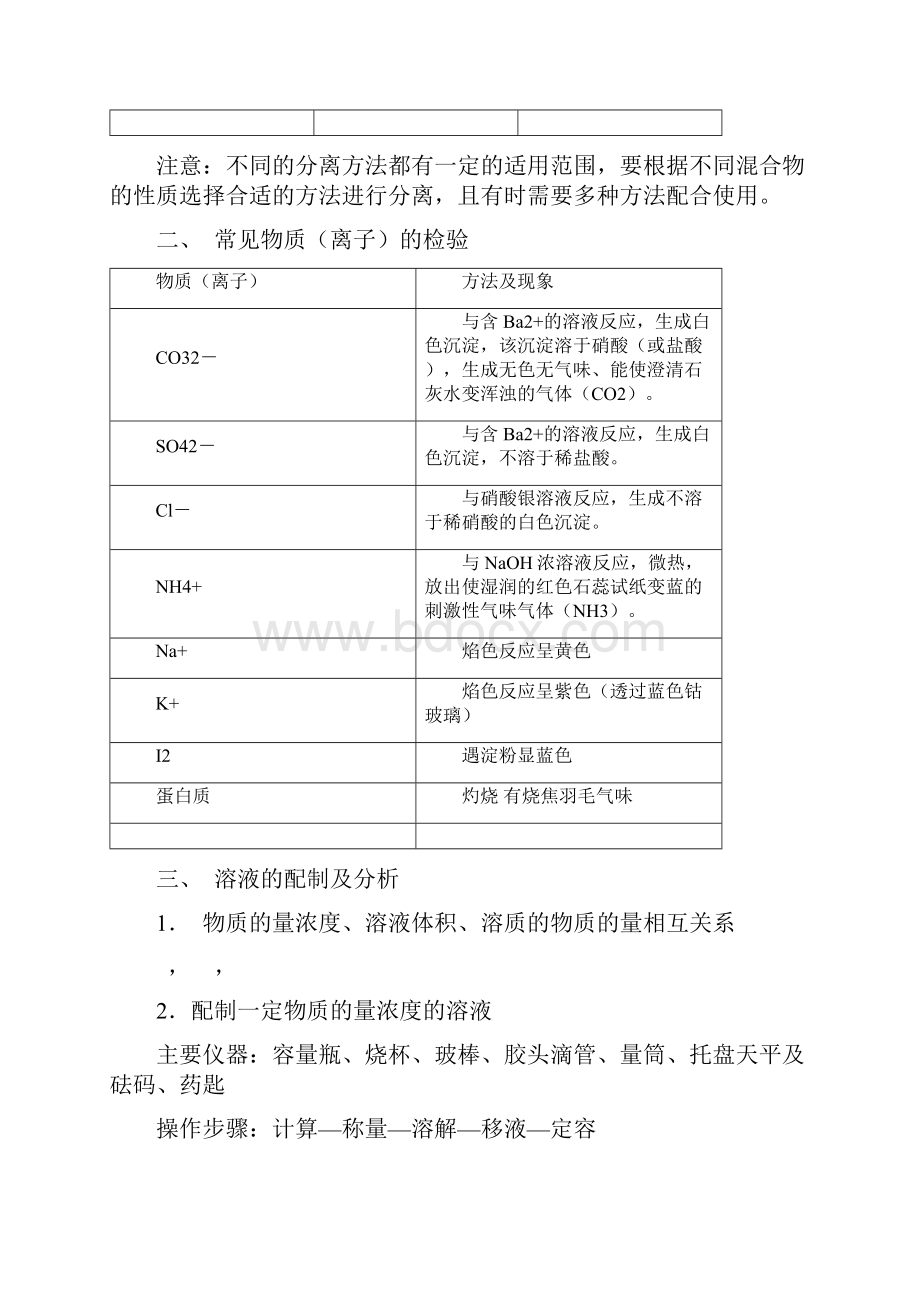 化学必修1知识总结.docx_第3页