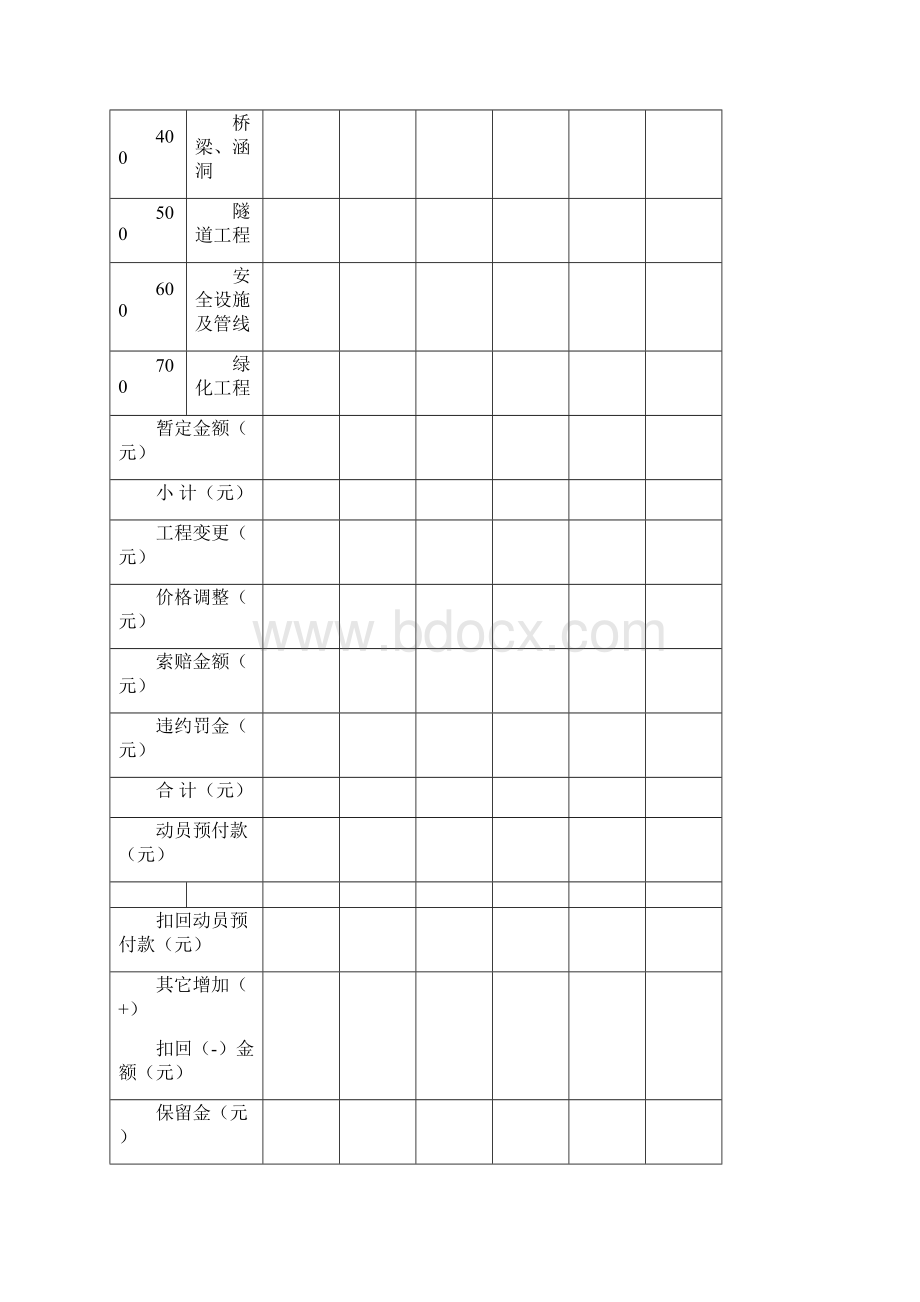 计量支付报表及填表说明.docx_第3页