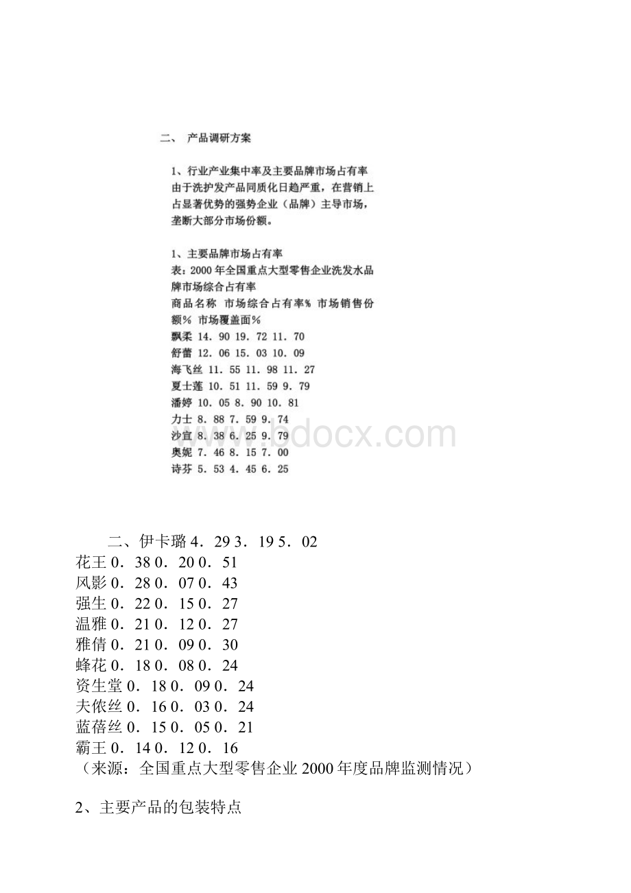 洗发水包装设计策划案.docx_第3页