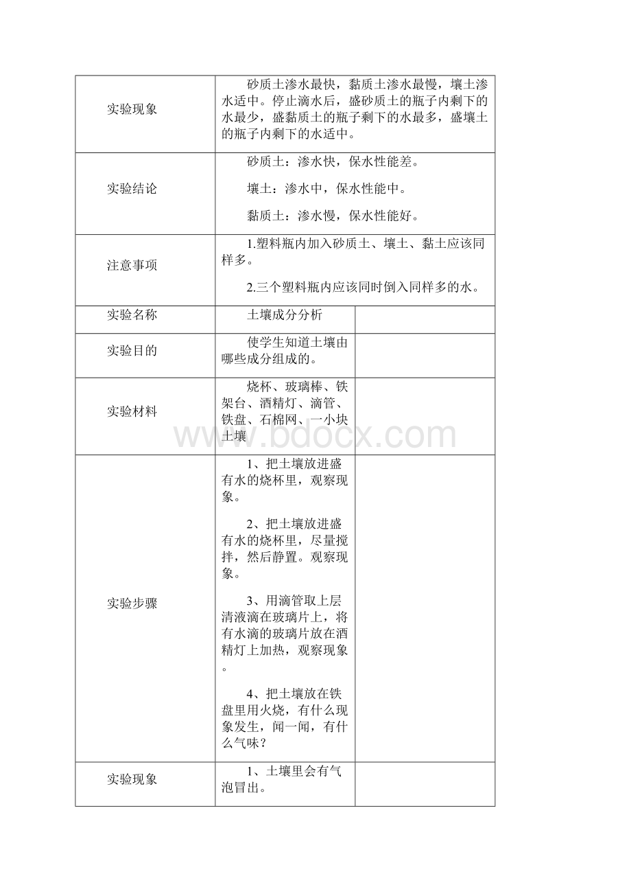 三年级科学上实验教案.docx_第2页