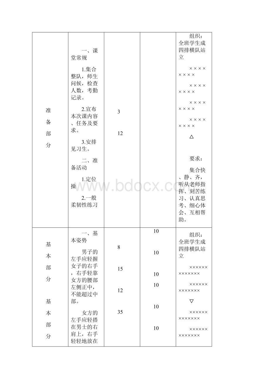 《体育舞蹈》教案设计.docx_第2页