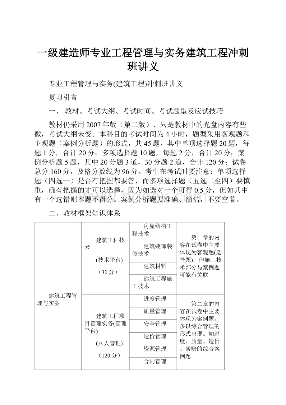 一级建造师专业工程管理与实务建筑工程冲刺班讲义.docx_第1页