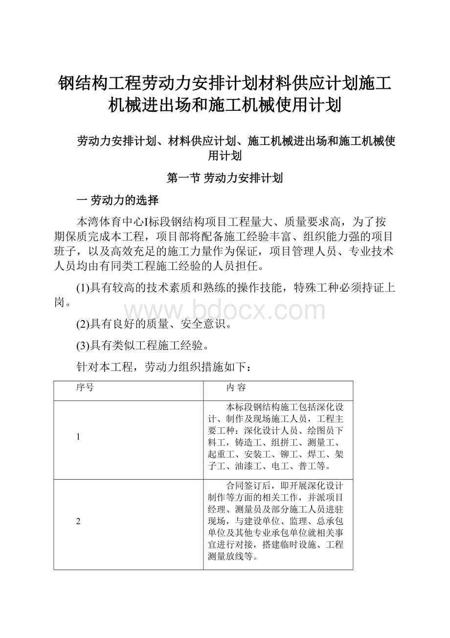 钢结构工程劳动力安排计划材料供应计划施工机械进出场和施工机械使用计划.docx